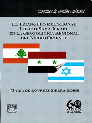 cover image of El triángulo relacional Líbano-Siria-Israel en la geopolítica regional del Medo Oriente